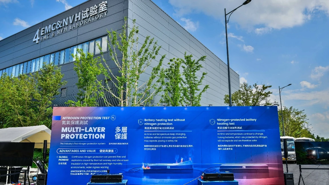 Yutong New Energy Buses Driving the Global Development of Green Public Transport through Leading Technologies