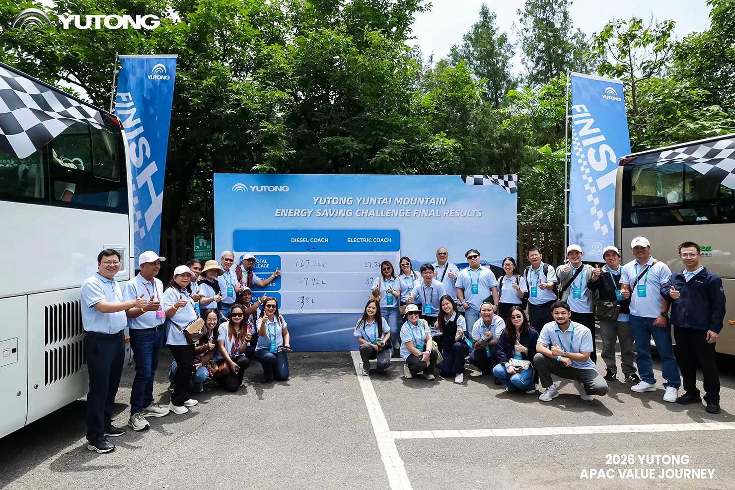 Yutong C12 Pro Demonstrates Exceptional Value at the Yuntai Mountain Fuel Saving Challenge Yutong C12 Pro Demonstrates Exceptional Value at the Yuntai Mountain Fuel Saving Challenge